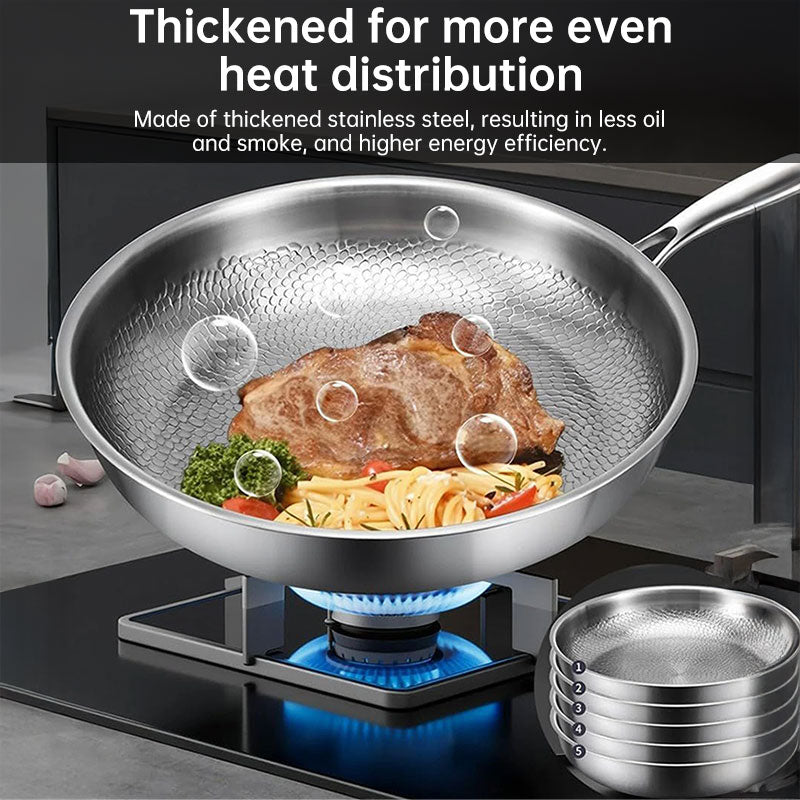 Pure Titanium Nonstick Frying Pan from Mish Mash Market