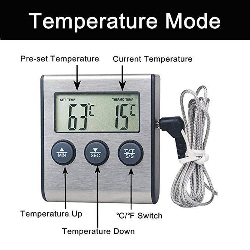 Digital Kitchen Food Thermometer & Programmable Timer