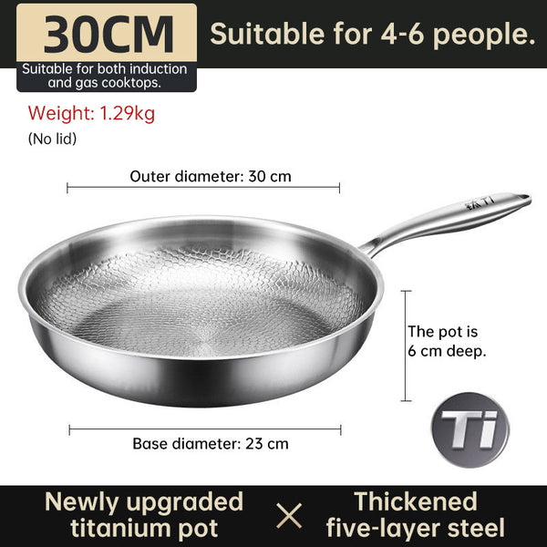 Pure Titanium Nonstick Frying Pan from Mish Mash Market