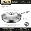 Pure Titanium Nonstick Frying Pan from Mish Mash Market